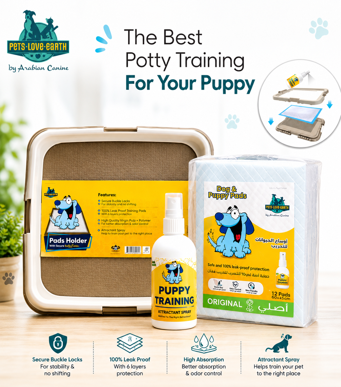 Pets.Love.Earth Puppy Training Kit